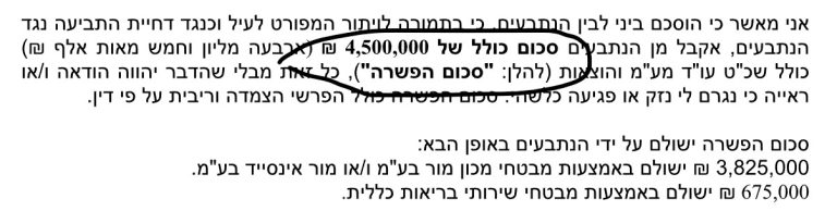 תסמונת